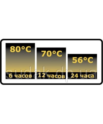 Термос Tramp 0,75 л TRC-031